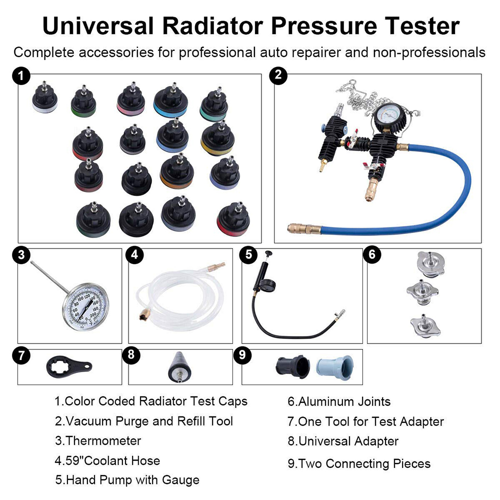 Kit de testeur de pression de  - Radiator Pressure Tester avis et prix